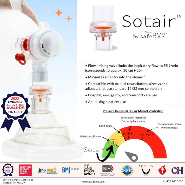 The ADULT Sotair Device Receives 510 (k) clearance