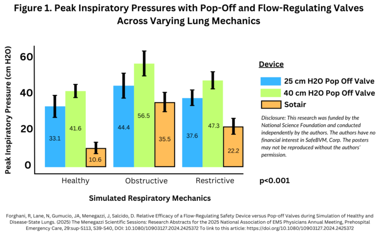 Mennegazzi pop off figures illustration