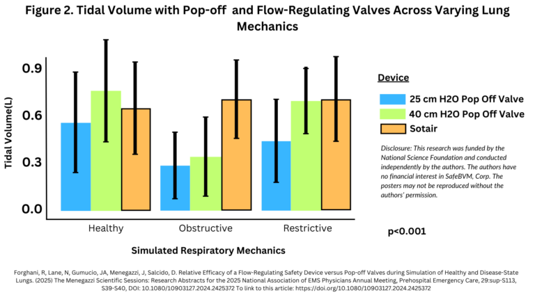 Mennegazzi pop off figures illustration