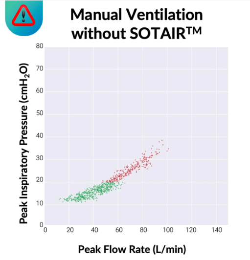 Website screenshot — Safe BVM interface (March 2023)