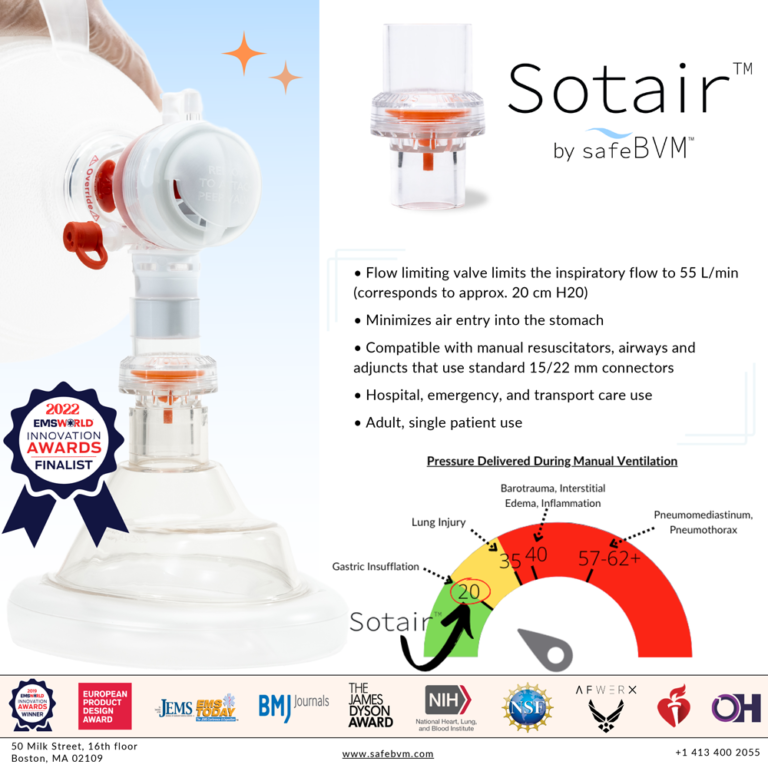 The Adult Sotair Device Receivers